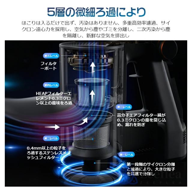【2025最新型】掃除機 コードレス 超強力吸引 50000pa 3WAY ハンディクリーナー コードレス掃除機 軽量 低騒音 LEDライト付 スティック掃除機 壁掛けブラケット HEPA多重濾過 急速充電 多機能 左右180°上下90°回転 母の日 父の日 日ギフト 省エネ 一人暮らし_8