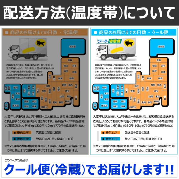 【出荷中】 山形県産 グリーンアスパラ 2kg (Lサイズ/冷蔵) おうち時間 おうちグルメ アスパラ アスパラガス 山形県アスパラ 緑 グリーン ギフト 贈り物 プレゼント 自宅用 家庭用 人気 野菜 グルメ 山形県 お取り寄せグルメ_9
