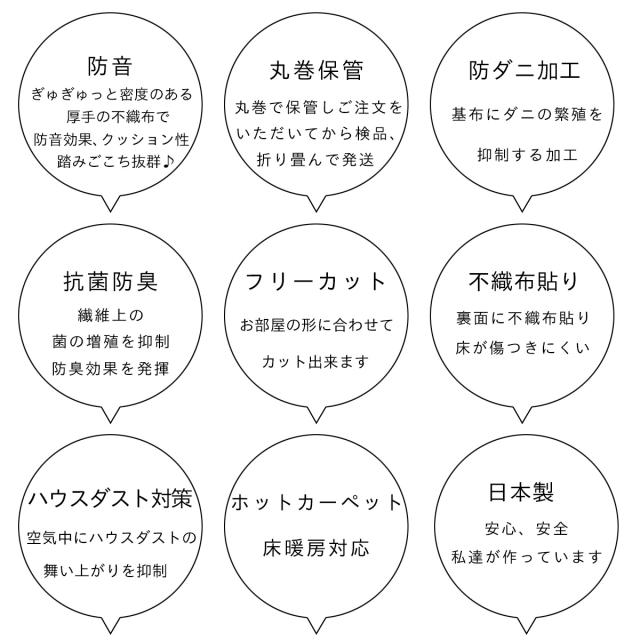 カーペット 六畳 極厚 防音ペットもよろこぶ 江戸間 6畳 261×352cm 厚手 防ダニ 丸巻き保管 抗菌防臭 犬 猫 ペット対応 マット ラグ 日本製 フリーカット ハサミ 切れる オールシーズン 絨毯 じゅうたん 6帖 辻川産業株式会社 Tsujikawa_12