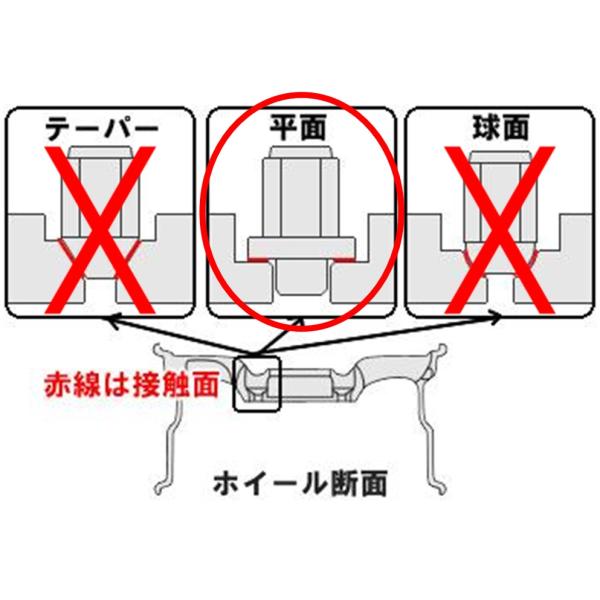 確認用 HOTSTUFF（ホットスタッフ）【マッドクロス MC-76】18x7.5 +46