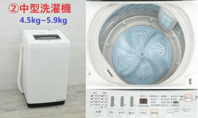 ☆選べる高年式☆ 中古家電 3点 セット [ 冷蔵庫 洗濯機 電子レンジ ] 家電3点セット_12