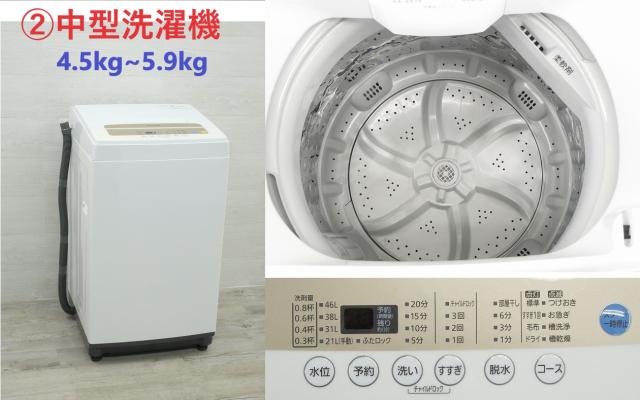 ☆選べる高年式☆ 中古家電 3点 セット [ 冷蔵庫 洗濯機 電子レンジ ] 家電3点セット_13
