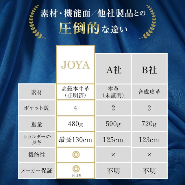 ショルダーバッグ 本革 メンズ 軽さ 曲がった掛け 縦型 成年者 ブランド名 革 なめし革 中仕切り 納める パウダーコンパクト 小さめ 他愛もない ミニ肩先 肩先 格好のいい 一肩先 成人男性 御膳上等 一般受け 多役立つこと 旅する フォーマル 心地よい JOYA jv2012