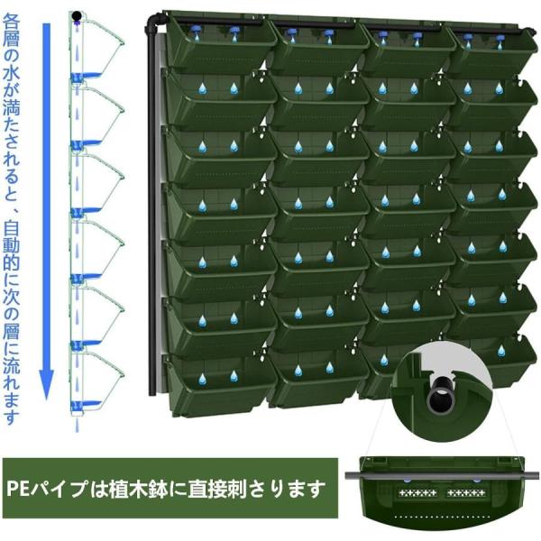 フラワーポット【 ウォールグリーン 植木鉢 28個 セット 】壁掛けプランター 壁面緑化 プラスチック製 プランター 自己給水 組立式 設置簡単 インテリア栽培 ハ_3