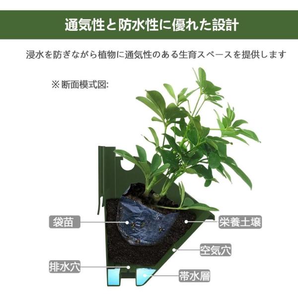 フラワーポット【 ウォールグリーン 植木鉢 28個 セット 】壁掛けプランター 壁面緑化 プラスチック製 プランター 自己給水 組立式 設置簡単 インテリア栽培 ハ_4