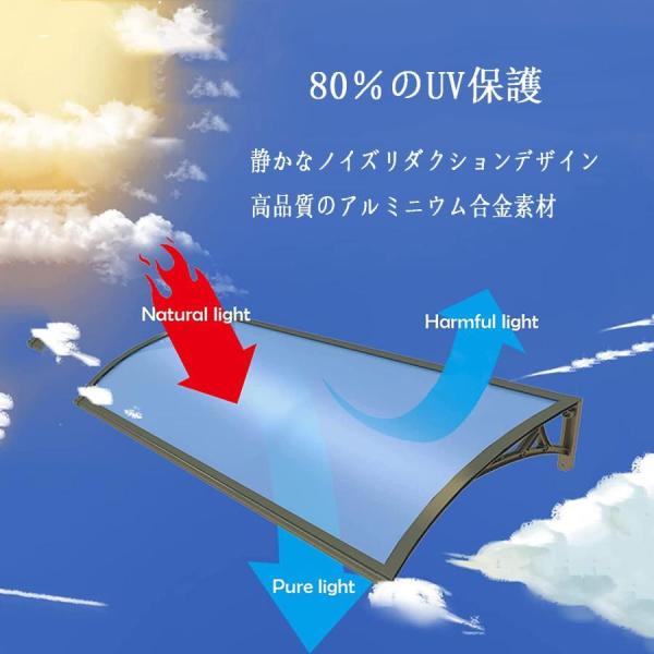 庇ひさし雨よけ日よけ、ドアキャノピーウィンドウオーニング、パティオS＆L半透明雨雪カバー、ポリカーボネートポーチシェルターと金属ブラケット、_4