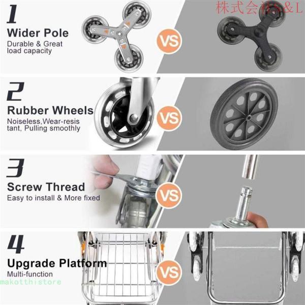 折りたたみショッピングカートシートとカップホルダー付きショッピング