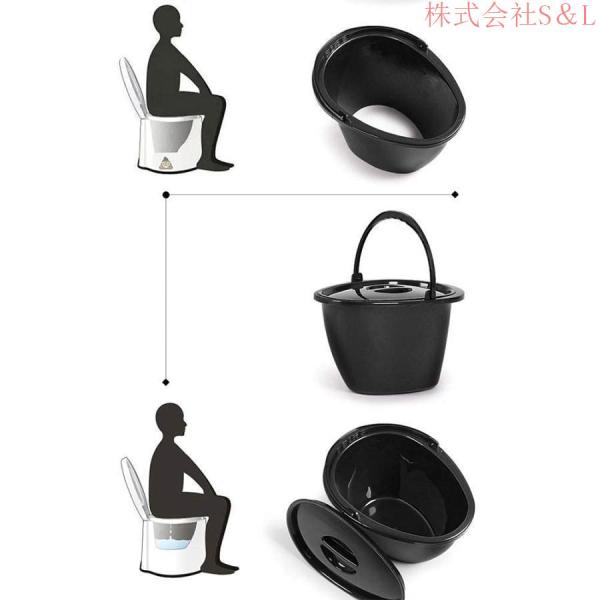 正方形の家庭用屋外ポータブルトイレ滑り止めポータブルトイレは、高齢者、株式会社S＆L 子供、動きにくい人に適しています 白