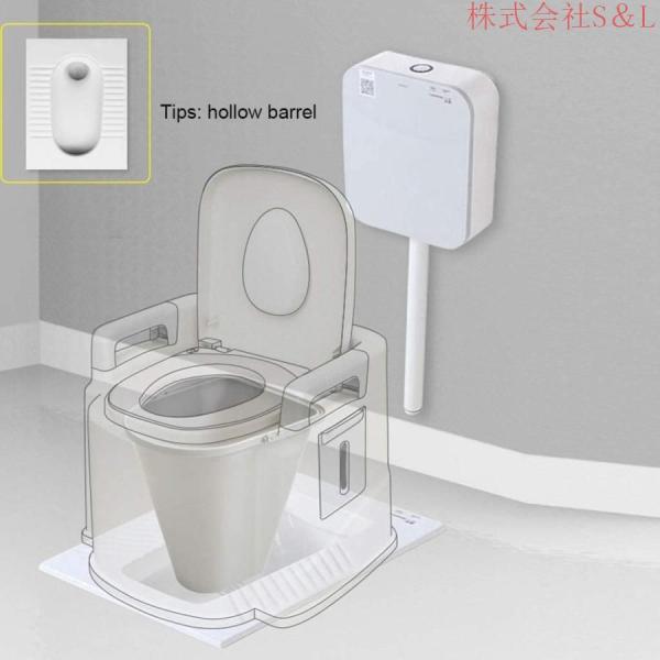 ポータブルトイレ 背もたれ型、移動式トイレ用スツール交換スクワットピット、洗えるバスケットとトイレットペーパーホルダー付きトイレトイレ，モバイルトイレ_3