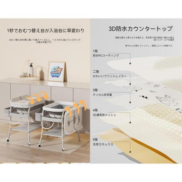 ベビーケア おむつ交換台 折りたたみ オムツ交換台 おむつ替え台 車輪付きおむつおむつ交換ステーション 新生児と赤ちゃんに適した携帯型移動託児所管理器 大型_6