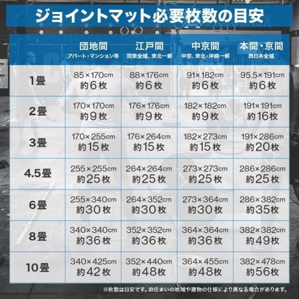 トレーニングマット 大判 60cm 16枚 約3畳 厚手 12mm 1.2cm ジョイントマット 防音 騒音 吸収 大きい 幅広 ジムマット