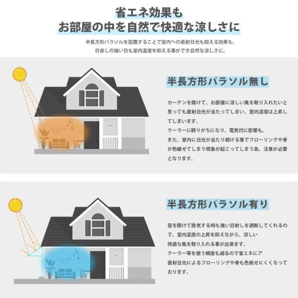 ガーデンパラソル長方形 パラソルハーフ UVカット 風に強い撥水加工 直径250ｘ幅120cm チルト機能付/クランク開閉 簡単な組み立_7