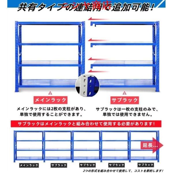 スチールラック 業務用 倉庫収納ラック 4段 メタルラック 耐荷重500KG 収納 棚 ラック 組立簡単 高さ調節可能 連結可能 オープンシェルフ 物置 作業台 (ブルー_5