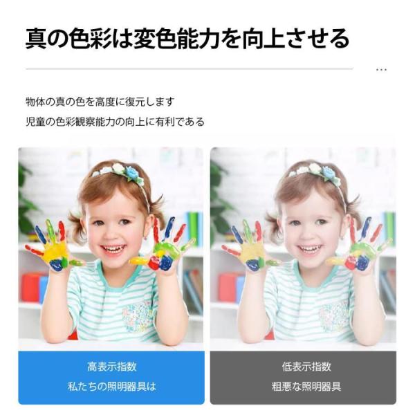 シーリングライト 8畳 6畳 おしゃれ LED 調光調色 リモコン付き 常夜灯 薄型 コンパクト 節電 リビング ダイニング 天井照明
