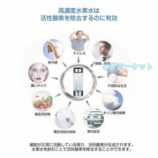 水素水生成器 最新発売 携帯用 水素水ボトル 420ml 3min生成 USB充電式 高濃度水素水 持ち運び便利 LEDランプ付き 限定セール 美容 健康 トレーニング 運動 フィットネス_11