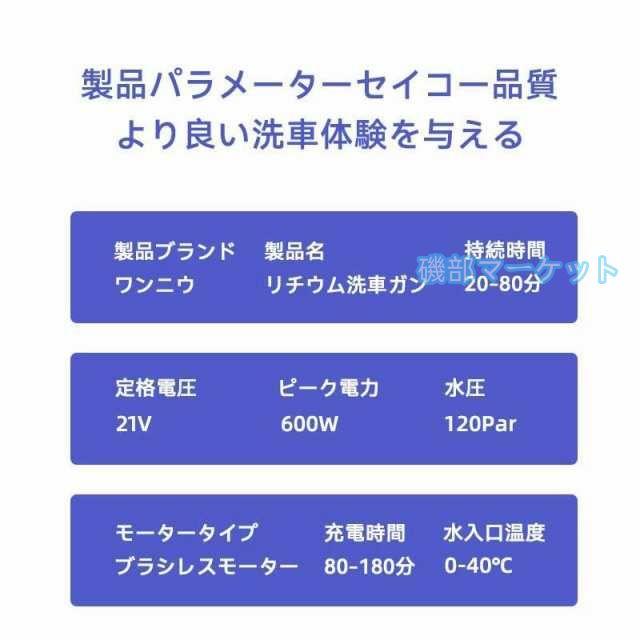 高圧洗浄機 最新発売 コードレス 充電式 12MPa 600W 強力な噴射 8-10M 20000mAh 長時間持続 限定セール 60-80分 コードレス高圧洗浄機 6合1多機能ノズル 自吸式 強力噴射 軽量 家庭用_14