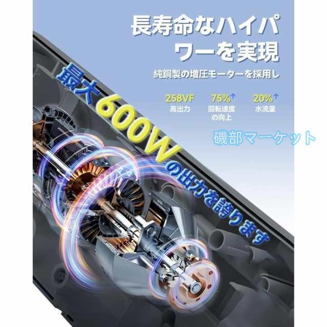 高圧洗浄機 最新発売 コードレス 充電式 12MPa 600W 強力な噴射 8-10M 20000mAh 長時間持続 限定セール 60-80分 コードレス高圧洗浄機 6合1多機能ノズル 自吸式 強力噴射 軽量 家庭用_5