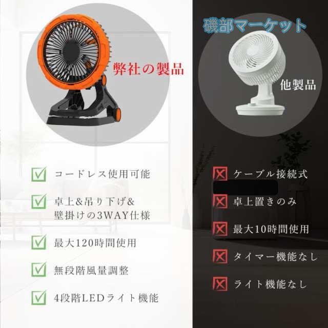 卓上扇風機 最新発売 クリップ 扇風機 サーキュレーター 首振り USB 充電式 20000ｍAh 静音 卓上 扇風機 限定セール アウトドア扇風機 無段階調節 DCモーター 120時間稼働 LEDライト_8