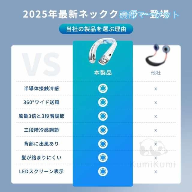 ネッククーラー 最新発売 羽なし 半導体冷却 首掛け扇風機 冷却 扇風機 dcモーター 静音 サーキュレータ 5200mAh大容量 携帯扇風機 限定セール 屋外 夏用 暑さ対策 おすすめ 人気_4