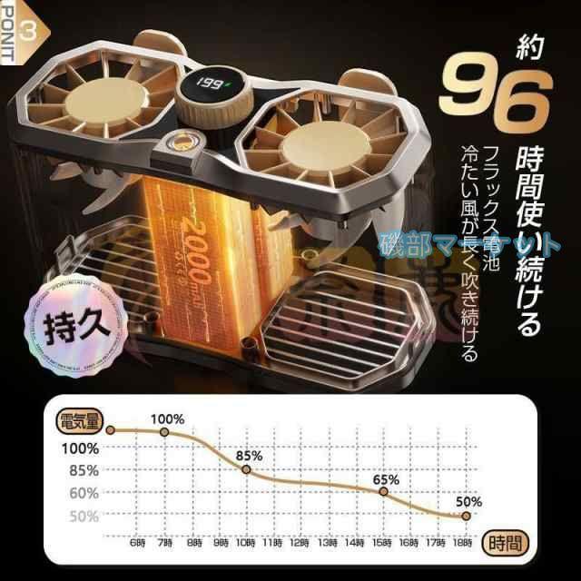 腰掛け扇風機 最新発売 首掛け 20000mAhモバイル 96H時間動作 バッテリー内蔵 風量199段階 双風口 強力 小型 限定セール 静音 照明 懐中電灯 dcモーター 携帯 冷風機 熱中症対策_7