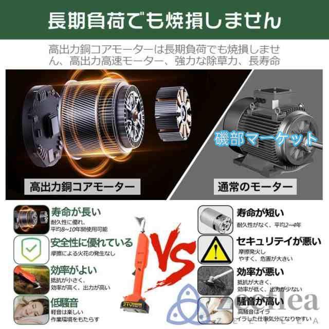 2025新登場 草刈り機 充電式 電動草取り機 電動 根こそぎ除草 バイブレーターコードレ ス 草刈機 草むしり 草取り ブラシレスモーター 草抜き機 雑草 除草 DIY_7