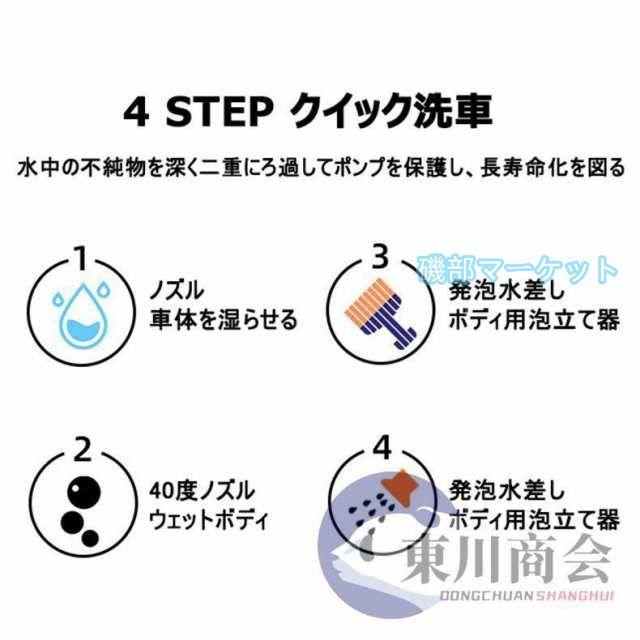 高圧洗浄機 最新発売 コードレス 充電式 マキタ バッテリー互換 強力 6IN1ノズル 8.0MPa 高圧洗浄 限定セール 軽量 低騒音 電動工具 家庭用 洗車 外壁掃除 2025新品