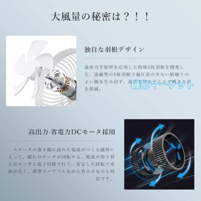 卓上扇風機 最新発売 クリップ 扇風機 サーキュレーター 首振り USB 充電式 20000ｍAh 静音 限定セール 卓上 扇風機 アウトドア扇風機 無段階調節 DCモーター 120時間稼働 LEDライト_3