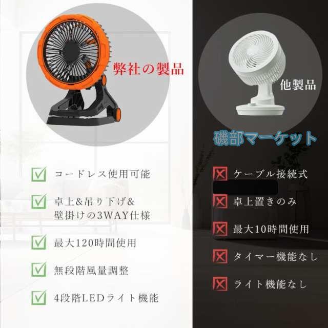 卓上扇風機 最新発売 クリップ 扇風機 サーキュレーター 首振り USB 充電式 20000ｍAh 静音 限定セール 卓上 扇風機 アウトドア扇風機 無段階調節 DCモーター 120時間稼働 LEDライト_8