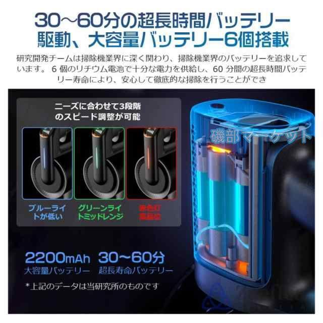 掃除機 最新発売 コードレス 超強力吸引 50000pa 3WAY ハンディクリーナー 軽量 LEDライト付 スティック掃除機 限定セール 壁掛けブラケット HEPA多重濾過 母の日 父の日 省エネ_12