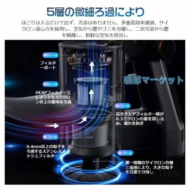 掃除機 最新発売 コードレス 超強力吸引 50000pa 3WAY ハンディクリーナー 軽量 LEDライト付 スティック掃除機 限定セール 壁掛けブラケット HEPA多重濾過 母の日 父の日 省エネ_8