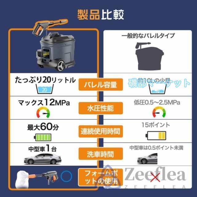 2025新登場 最新発売 高圧洗浄機 タンク式 コードレス 充電式 タンク式高圧洗浄機 業務用 家庭用 20L 限定セール 水道直結 吐出圧力12MPa 軽量 洗車 バッテリー 水圧洗車機 収納 掃除