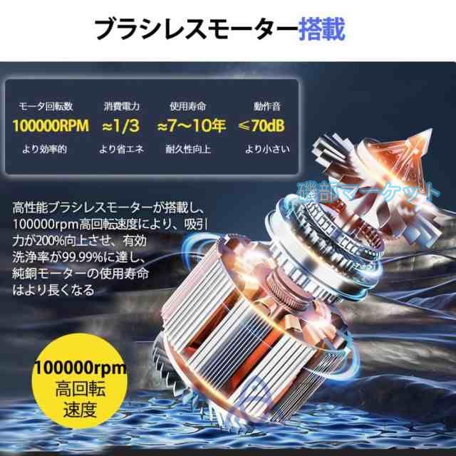 掃除機 最新発売 コードレス 軽量 強力吸引 充電式 4WAY 50000pa ブラシレスモーター 着脱式バッテリー 限定セール 家庭用 LEDライト搭載 スティック型 クリーナー 静音 省エネ 車用_8