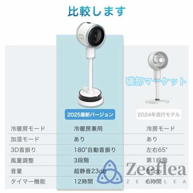 扇風機 最新発売 サーキュレーター DCモーター 加湿機能 180° 自動首振り 冷風機 温風冷風 空気清浄 限定セール 風量3段階 自動首振り リモコン付き 省エネ 自然風モード 空気循環_2