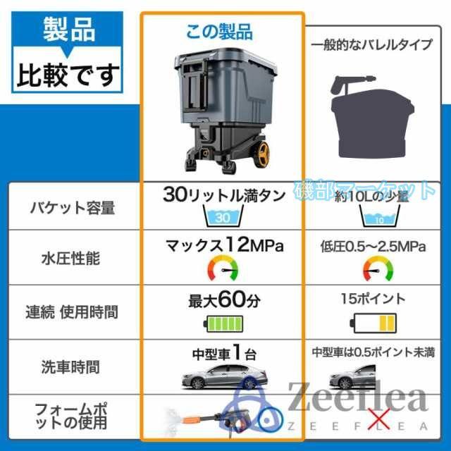 高圧洗浄機 最新発売 タンク式 コードレス 充電式 デュアルバッテリー電源 業務用 家庭用 30L 吐出圧力12MPa 限定セール 軽量 3段階調整 洗車 水圧 クリーナー 洗車機 水道不要 掃除