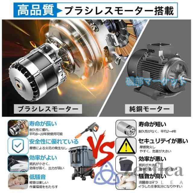 高圧洗浄機 最新発売 タンク式 コードレス 充電式 デュアルバッテリー電源 業務用 家庭用 30L 吐出圧力12MPa 限定セール 軽量 3段階調整 洗車 水圧 クリーナー 洗車機 水道不要 掃除