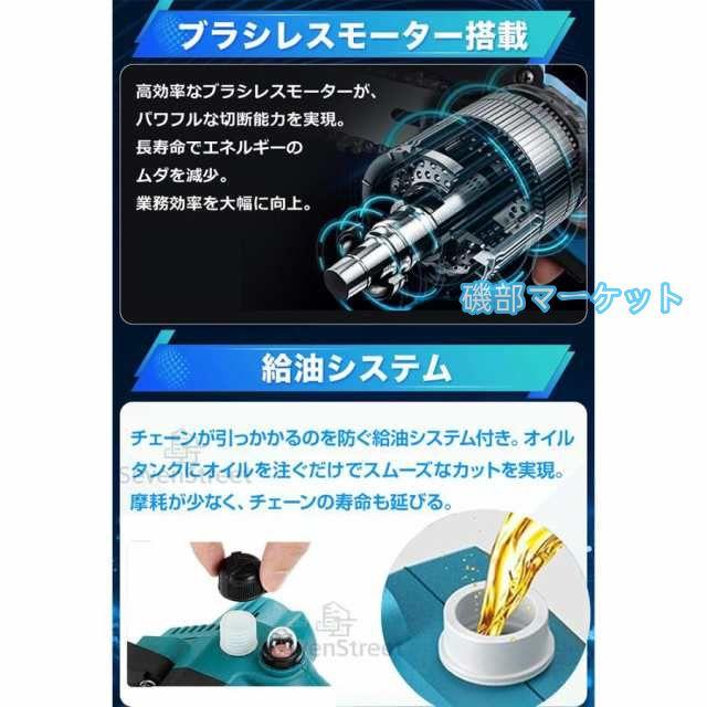 チェーンソー 充電式 ハンディ チェーンソー マキタバッテリー互換対応 強力 電動ノコギリ 6インチ 自動給油 コードレス 小型 電動 家庭用 軽量 木工切断_4