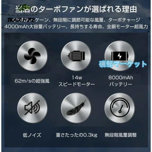 ミニジェットファン ブロアー ハイパワー電動送風機 洗車 強力 エアダスター ジェットブロワー 電動 140000RPM USB充電 軽量 ターボ送風機 雪対策 62m/s_3