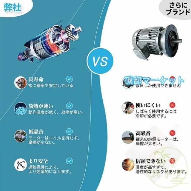 【伸縮ポール付き】 高枝チェーンソー チェーンソー 充電式 6インチ マキタ バッテリー互換 電動ノコギリ 安全ロック 高速切断 木工切断 家庭用 女性_12