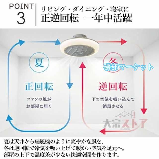 シーリングファンライト led シーリングライト 14畳 DC シーリングファン 軽量 ファン付き LEDサーキュレーター 小型 調光調色 北欧 遠隔操作 省エネ おしゃれ