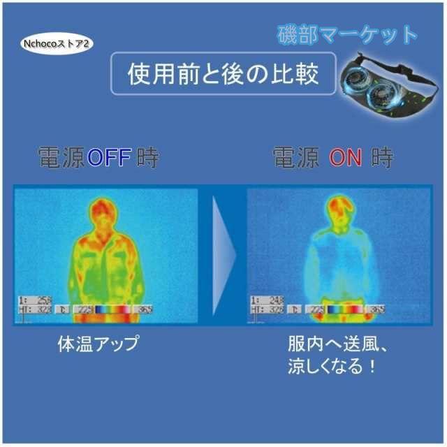 ベルトファン 最新発売 腰掛け ファンセット ウエストファン 空調作業 ハンディファン 大風量 熱中症対策 携帯用扇風機 アイスパック ゴルフ 限定セール キャンプ プレゼント_3