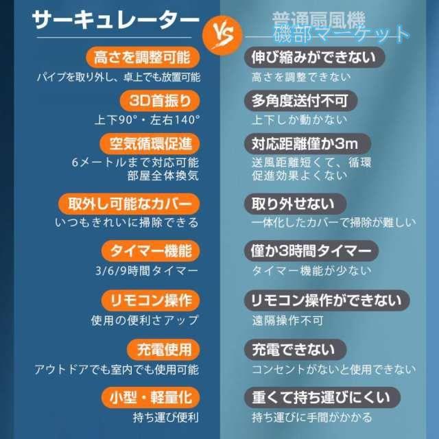 2025夏の新作 最新発売 扇風機 サーキュレーター 3D首振り リビングファン DCモーター 9時間タイマー 静音 省エネ 5段階風量 コードレス扇風機 限定セール 送風 高さ調節 USB充電式_2