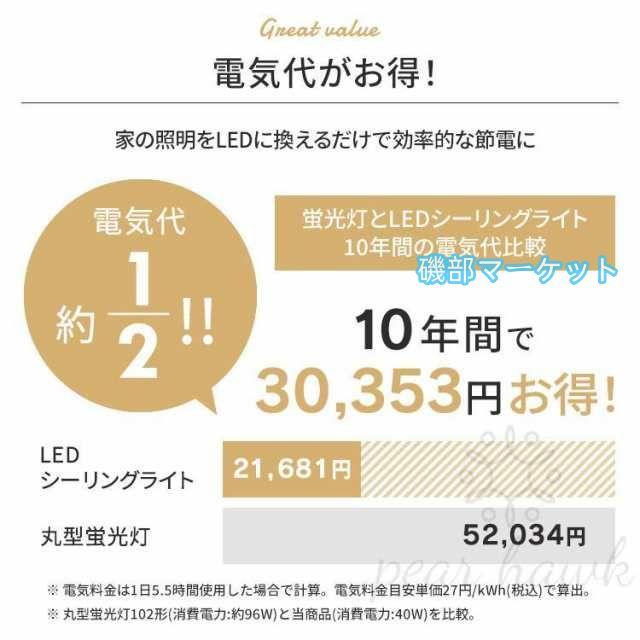 シーリングファンライト シーリングファン led シーリングライト 12畳 調光調色 ファン付き照明 照明器具 天井照明 扇風機 おしゃれ 北欧 リビング 寝室 和室