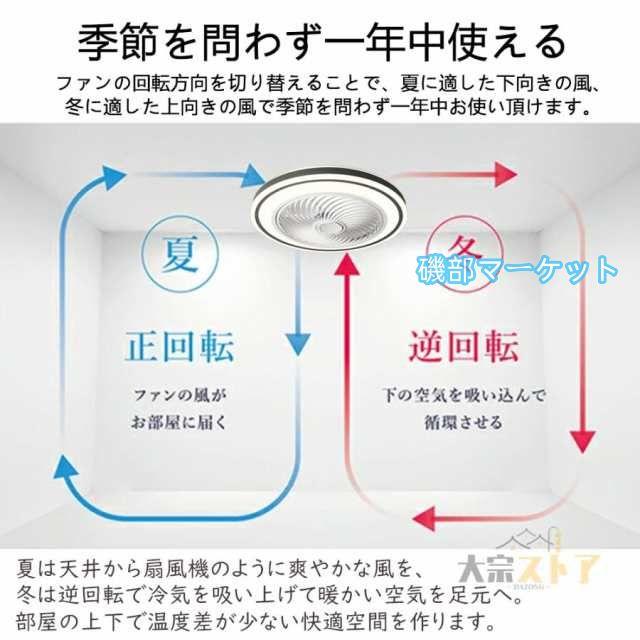 シーリングライト led 電球色 リモコン 13畳 軽量 薄型 節電 省エネ おしゃれ dcモーター 照明器具 ファンライト 風量調節 調光調色 脱衣所 寝室 家庭用 2025_3