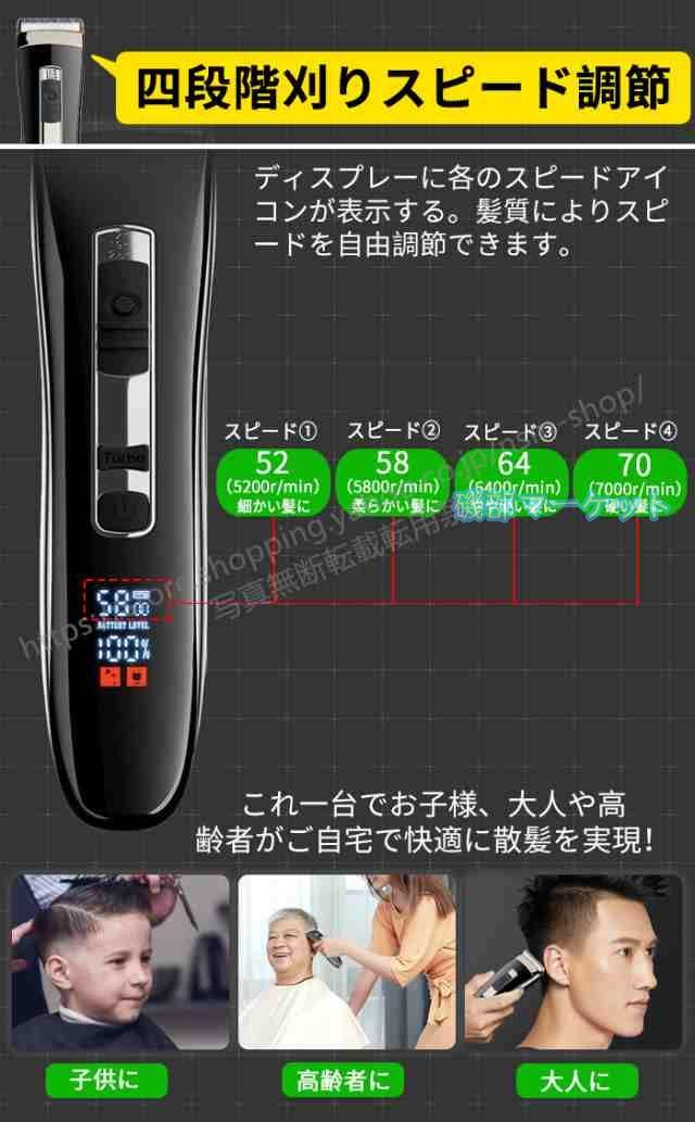 電動バリカン 最新発売 バリカン 散髪 ヘアカッター 充電式 プロ仕様 水洗い 子供 家庭用 限定セール 業務用 IPX7 防水 父の日 敬老の日 業務用