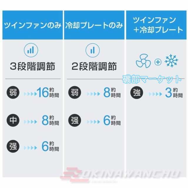 ネッククーラー 最新発売 冷却プレート付 マスク蒸れ対策 冷感 ひんやり マイナスイオン対応 エアーファン 首かけ扇風機 首掛け扇風機 限定セール ネックファン ハンディファン 軽量_13