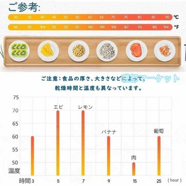 フードドライヤー 最新発売 食品乾燥機 電気食品脱水機 ドライフルーツメーカー ステンレス鋼 温度調節 熱風循環加熱 タイマー付き 家庭用 限定セール 業務用 発酵食品 野菜 肉乾燥機_11