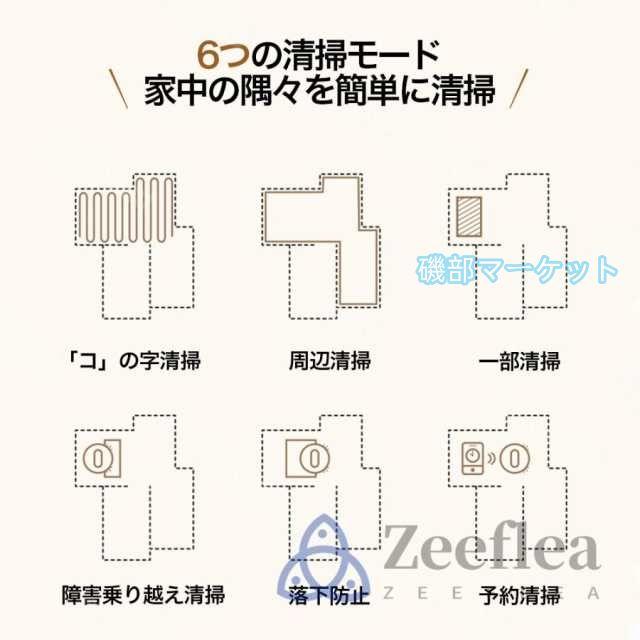 ロボット掃除機 最新発売 水拭き 両用 6800Pa 強力吸引 ブラシレスモーター お掃除ロボット 花粉対策 超薄型 限定セール 自動充電 収納 小型 シンプル操作 WiFi 130分間連続稼働 2025_12