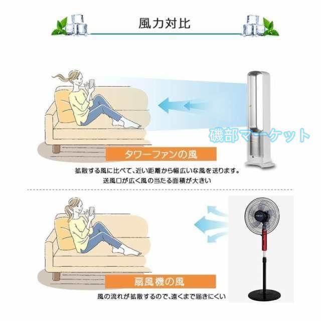 扇風機 最新発売 タワーファン dcモーター 羽なし リビング 羽根のないファン 空気の循環 花粉・ウイルス対策空気浄化 省エネ 限定セール スマートリモコン 無羽根 生活家電 予約機能_13
