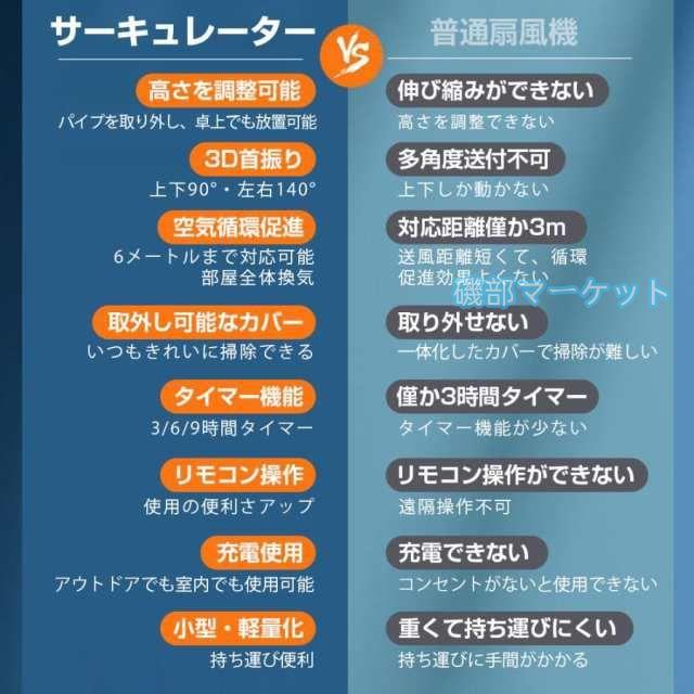 2025夏の新作 最新発売 扇風機 サーキュレーター 3D首振り リビングファン DCモーター 9時間タイマー 静音 省エネ 限定セール 5段階風量 コードレス扇風機 送風 高さ調節 USB充電式_2