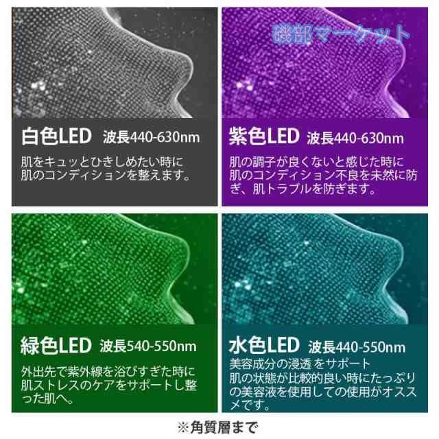 美顔器 最新発売 リフトアップ効果 美容マスク フェイシャルマスク USB